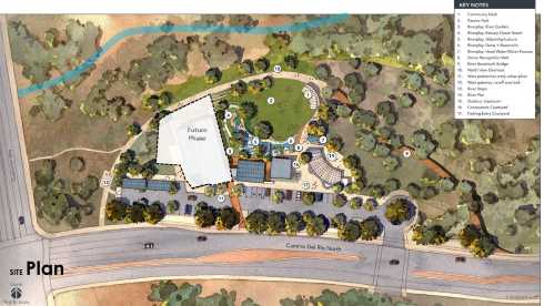 Site Park Plan