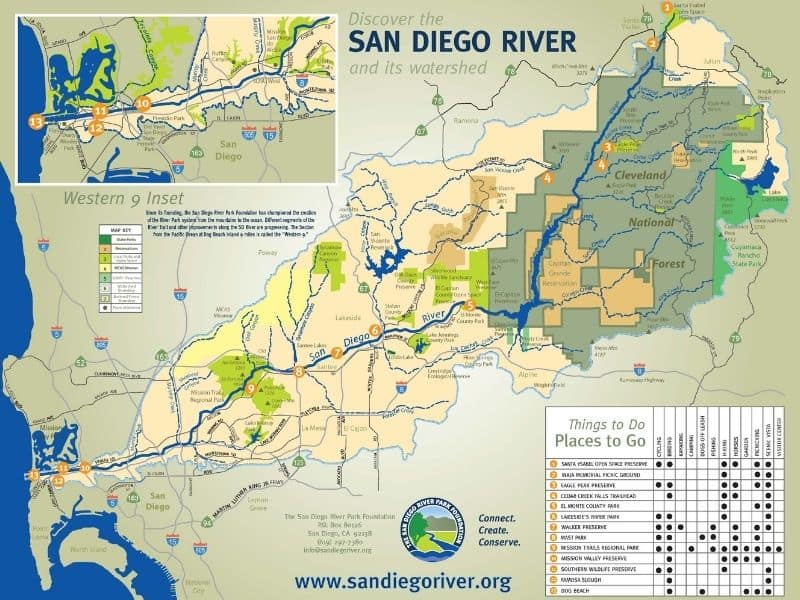 map of the watershed